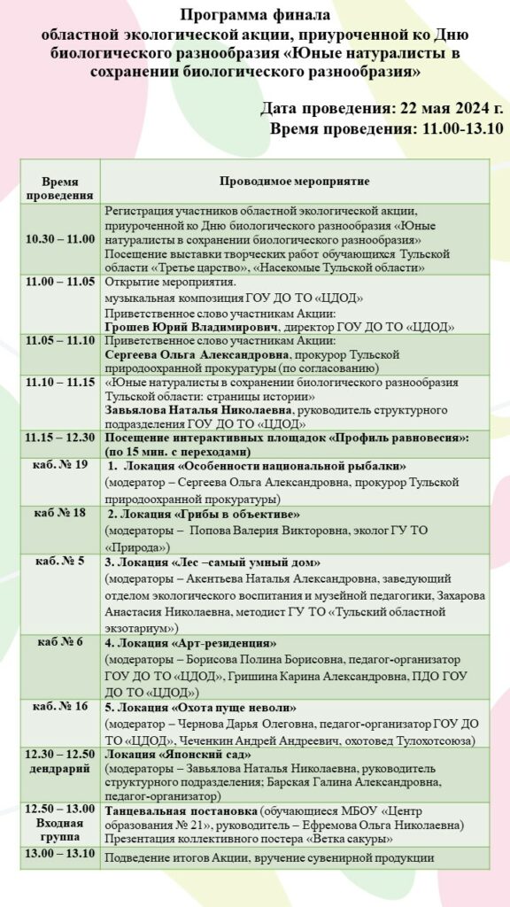 Натуристы Дети 